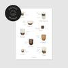 Poster Kaffee zum Download