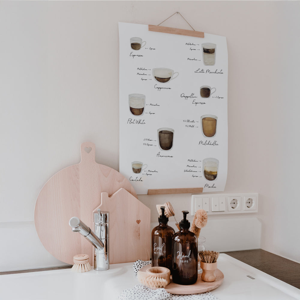 Poster Kaffee zum Download